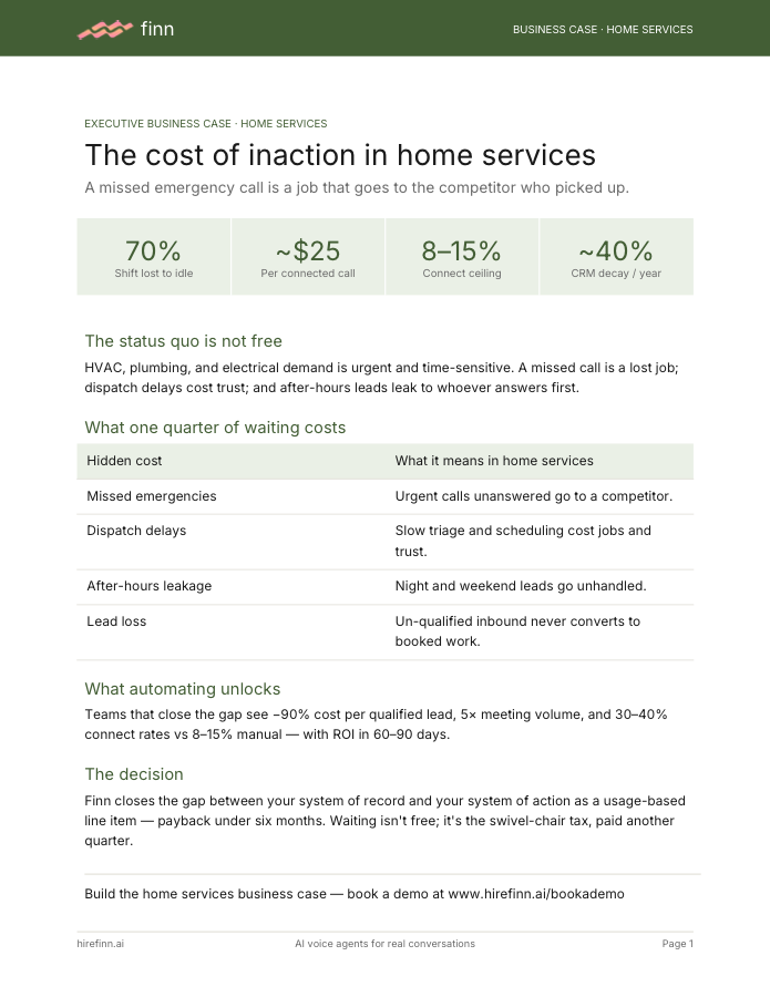 Cost of inaction in home services — executive business case