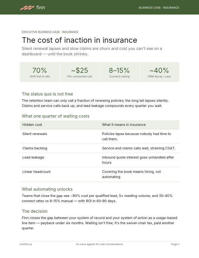 Cost of inaction in insurance — executive business case