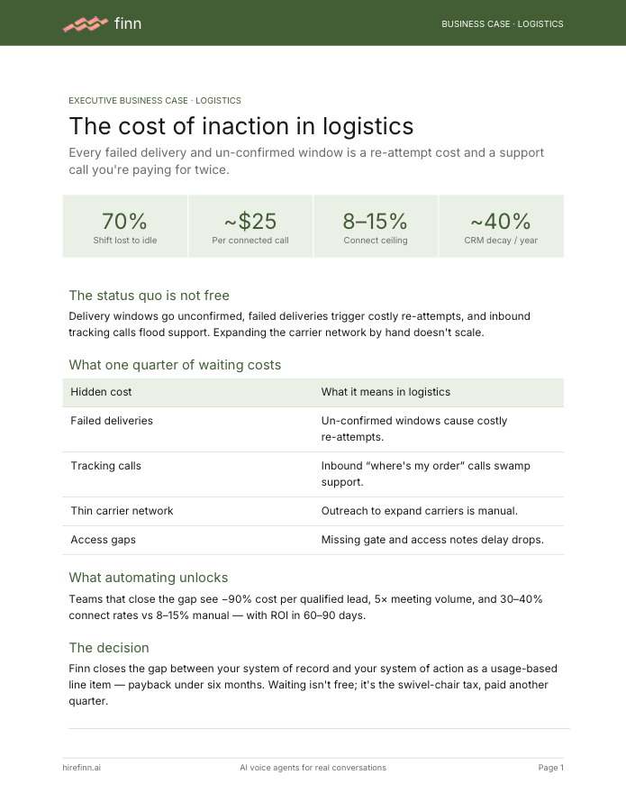 Cost of inaction in logistics — executive business case