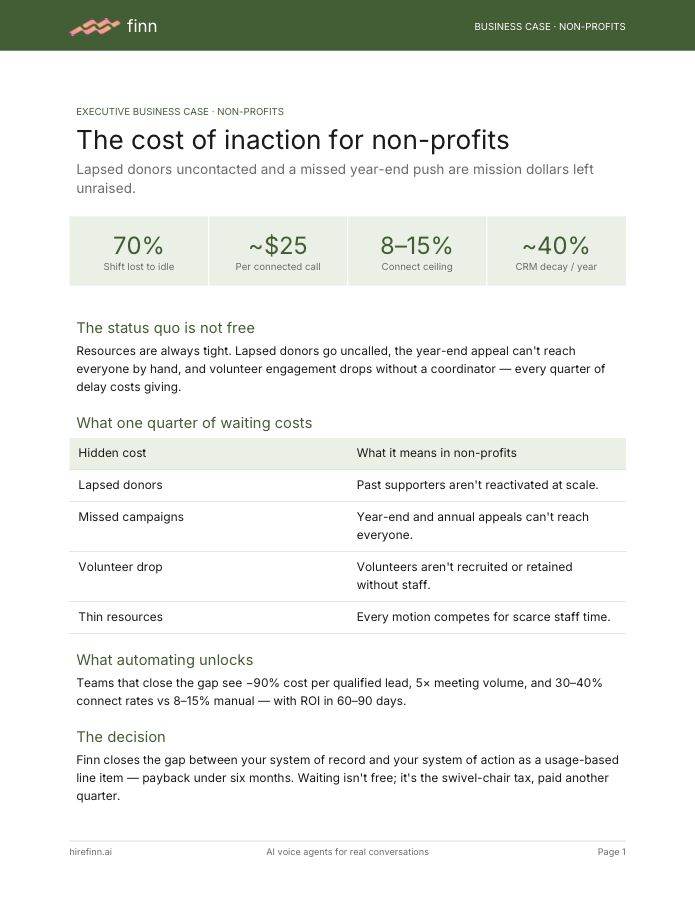 Cost of inaction in non-profits — executive business case