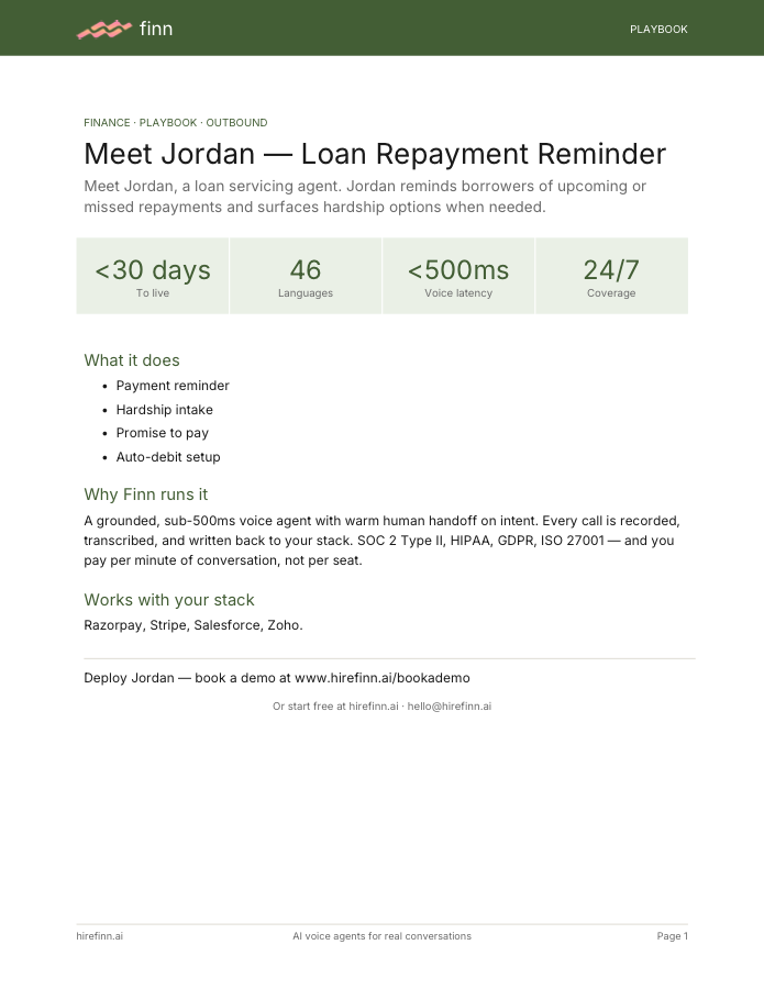 Loan Repayment Reminder — Jordan (playbook)