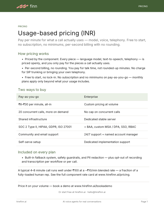 Usage-based pricing (INR)
