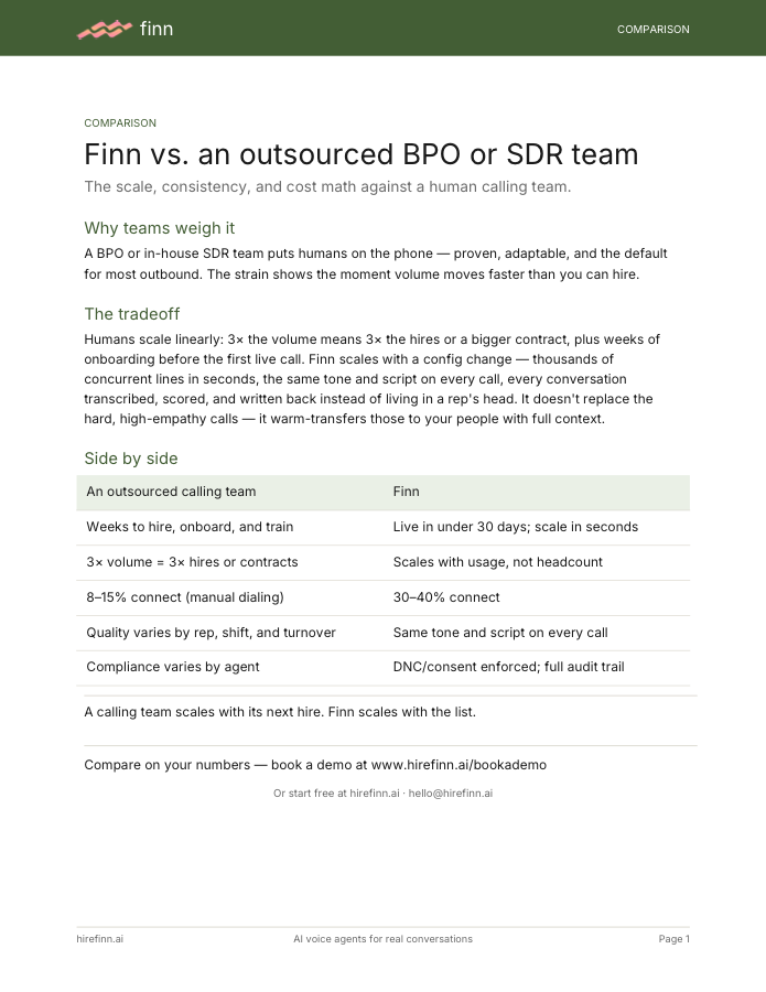 Finn vs. an outsourced BPO or SDR team